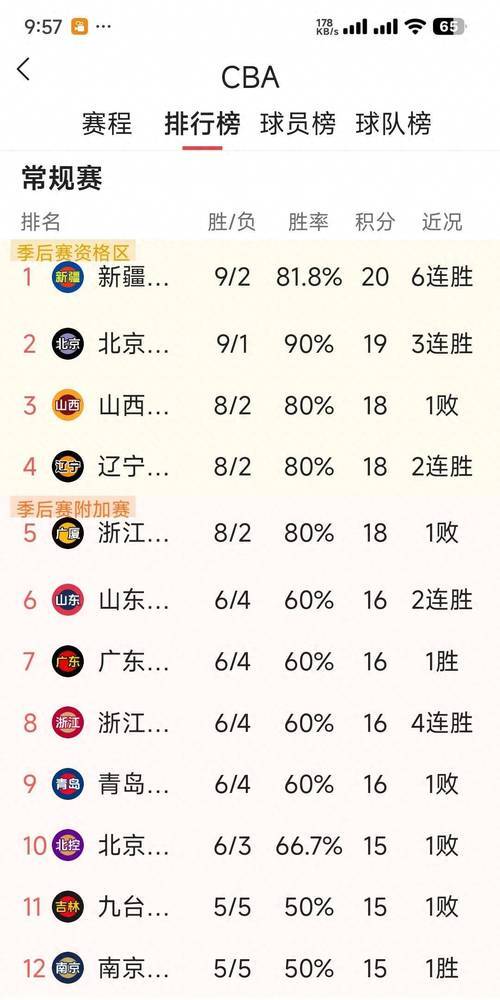 上海久事集团官网首页 上海久事集团官网首页