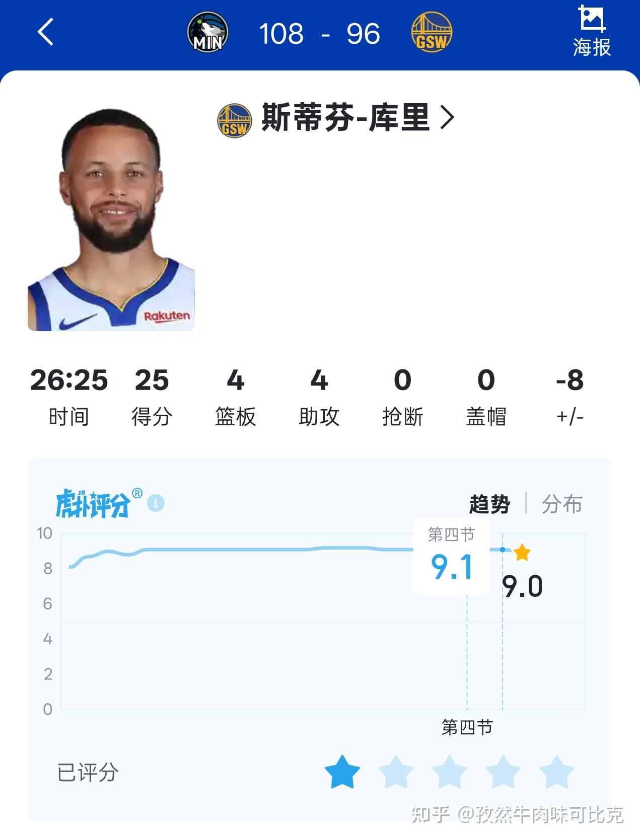 3377娱乐 -明尼苏达森林狼发布备战花絮，国际比赛日队长鼓劲，NBA常规赛任务艰巨，阵容厚度经受考验的简单介绍